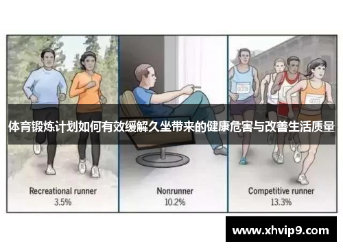 体育锻炼计划如何有效缓解久坐带来的健康危害与改善生活质量