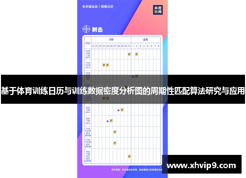 基于体育训练日历与训练数据密度分析图的周期性匹配算法研究与应用